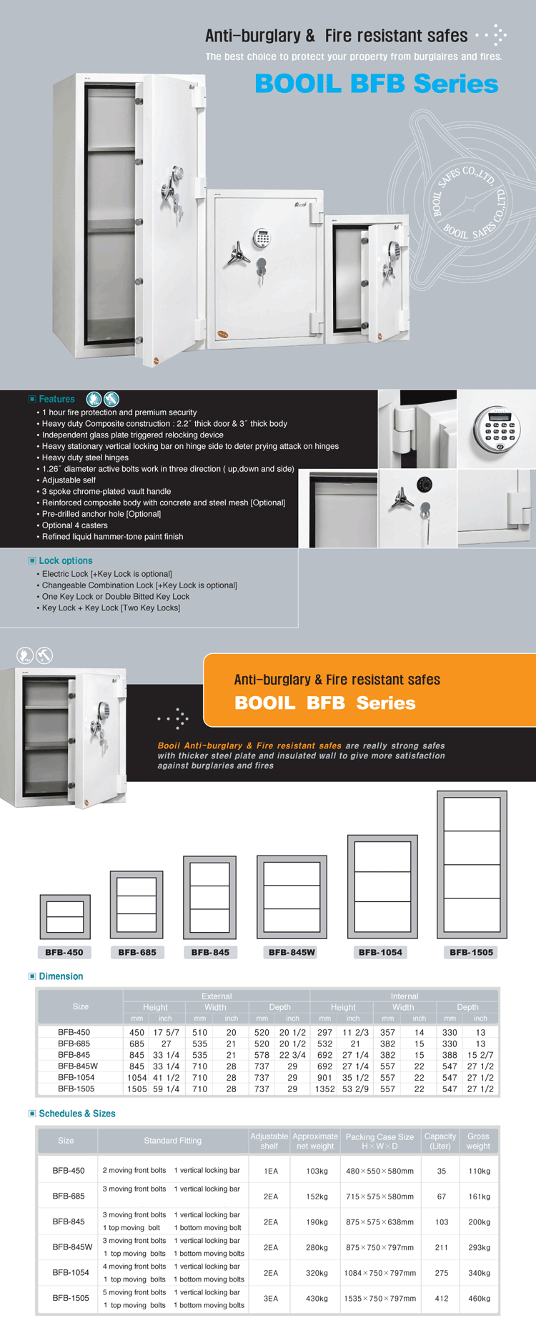 Booil Fire Burglar Resistant Safes